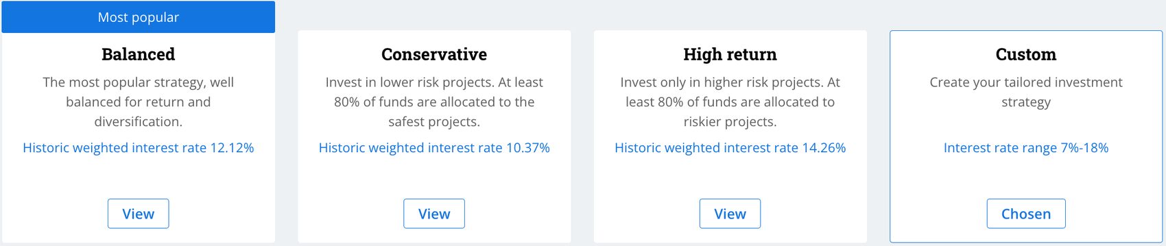 Auto-invest strategies: Balanced, Conservative, High return and Custom